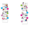 Magnetic Star Chart small for Kid 4+